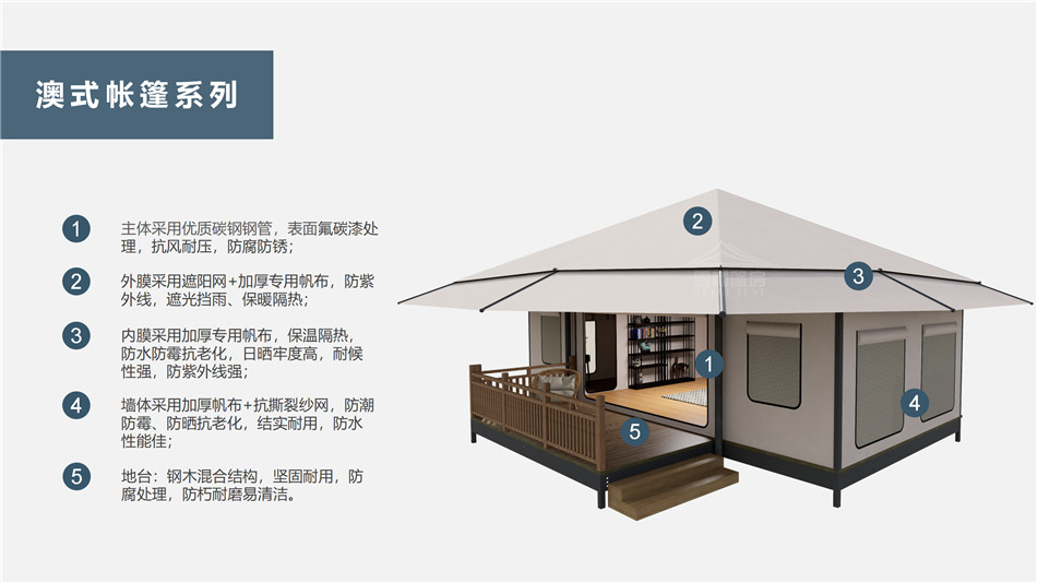 凌云县户外野奢帐篷></p><p>此外，生物荧光照明系统还为户外露营增添了一份别样的乐趣。在夜晚，你可以躺在帐篷里，仰望星空，欣赏着周围闪烁的荧光，仿佛置身于一个神秘的童话世界。孩子们会对这神奇的光芒充满好奇，围绕着帐篷嬉戏玩耍，感受大自然赋予的独特魅力。这种独特的体验，将成为你与家人、朋友之间珍贵的回忆，让户外露营变得更加难忘。</p><p>对于追求高品质户外生活的人们来说，生物荧光照明系统的户外野奢帐篷无疑是一个绝佳的选择。它不仅提供了舒适的住宿环境，还为你带来了与自然亲密接触的独特机会。在这个快节奏的时代，让我们放慢脚步，走进大自然，感受生物荧光照明系统带来的奇妙夜晚，开启一场别样的户外野奢之旅。</p><p>随着技术的不断进步，相信生物荧光照明系统将会在未来的户外领域得到更广泛的应用。它将为更多的人带来独特的户外体验，让我们在享受自然的同时，也能领略到科技与自然相结合的无限魅力。让我们一起期待这个充满奇幻光芒的未来户外世界，迎接更多惊喜与美好的到来。</p>    </article>
    <span class=